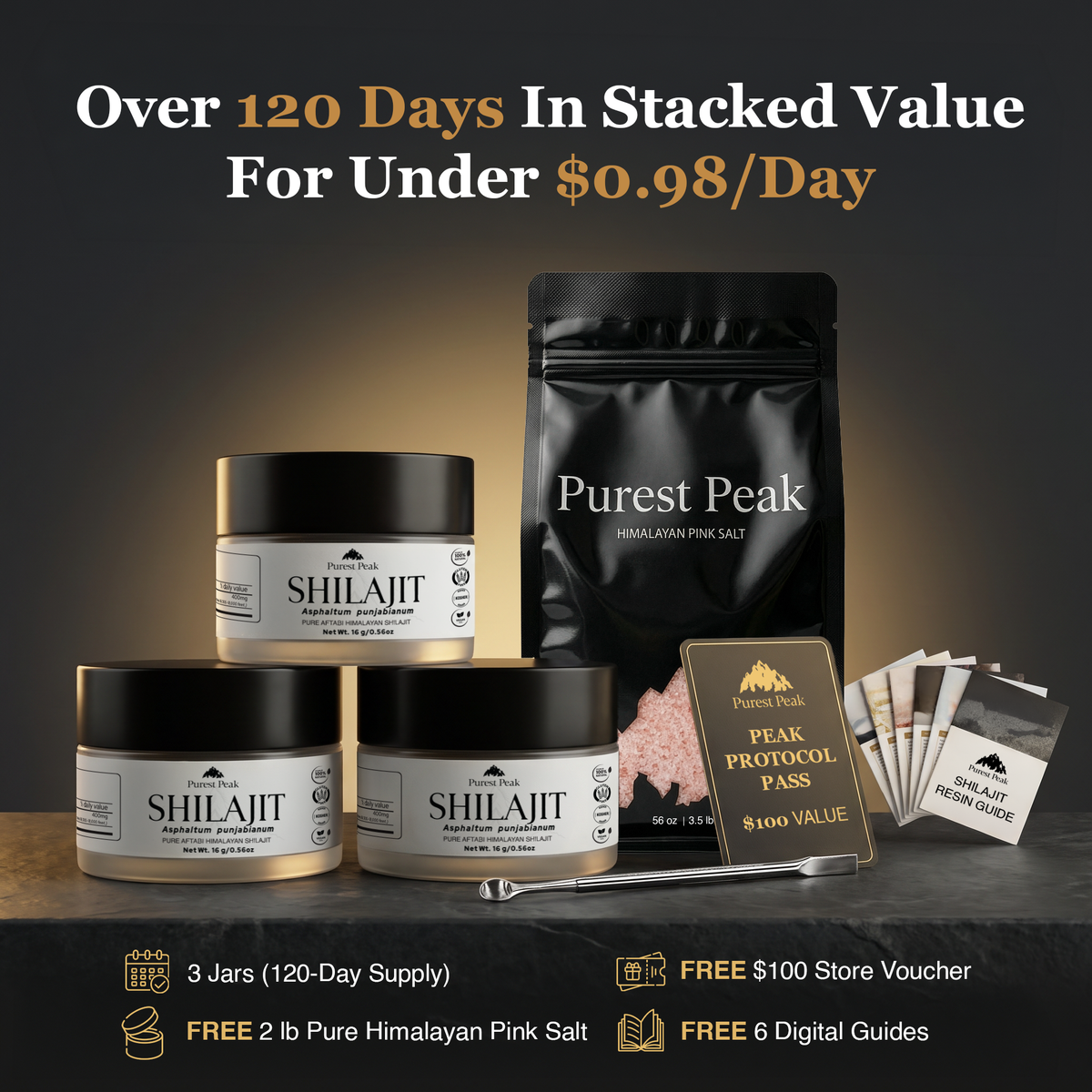 Everything included in the 120 Day Peak Protocol